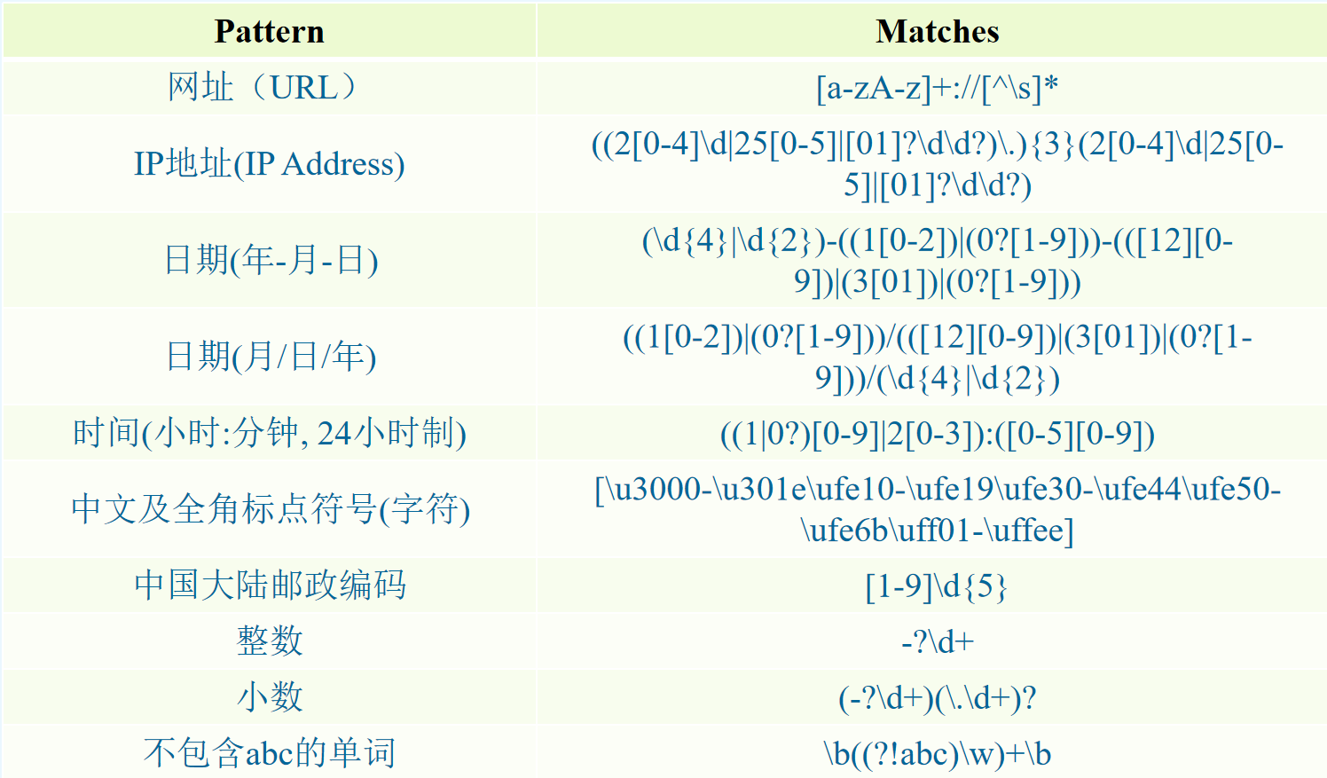 thumbnail of the cover of the post