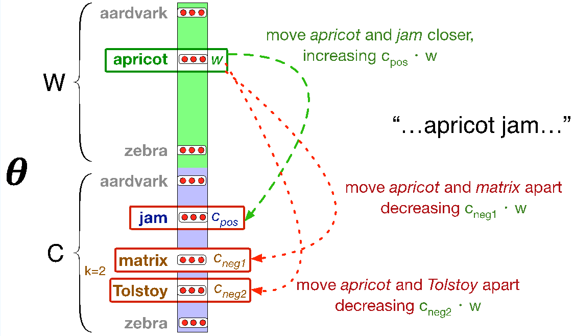 thumbnail of the cover of the post